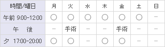 診療時間